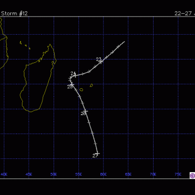 HERMINE TRAJECTOIRE
