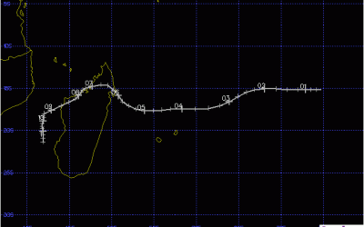 Trajectoire HERMIONE