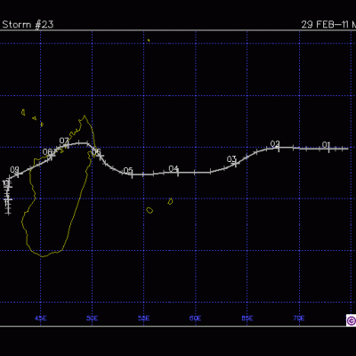 Trajectoire HERMIONE