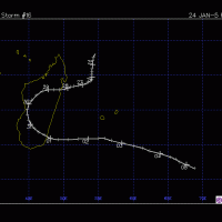 HORTENSE TRAJECTOIRE