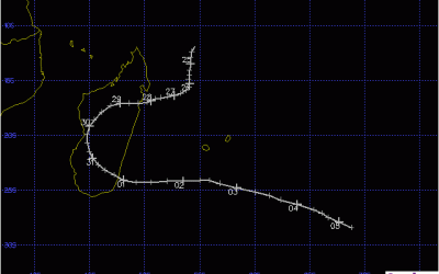 HORTENSE TRAJECTOIRE