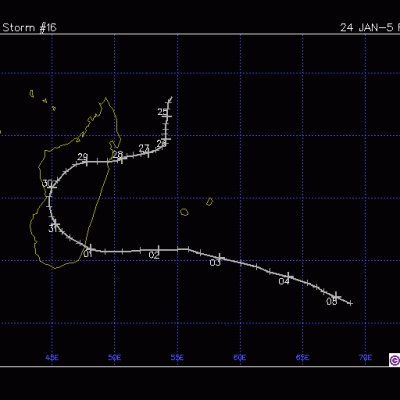 HORTENSE TRAJECTOIRE