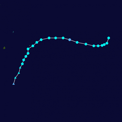 HUBERTE TRAJECTOIRE