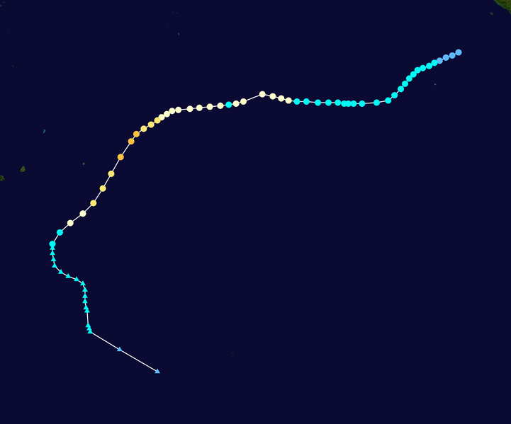 IO TRAJECTOIRE