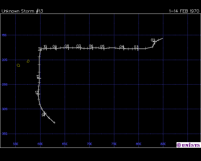 ISEULT TRAJECTOIRE