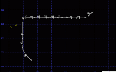 ISEULT TRAJECTOIRE