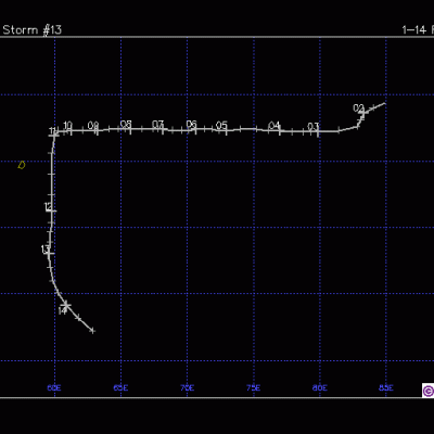 ISEULT TRAJECTOIRE