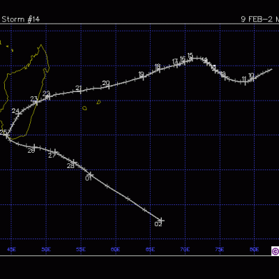 JANE TRAJECTOIRE