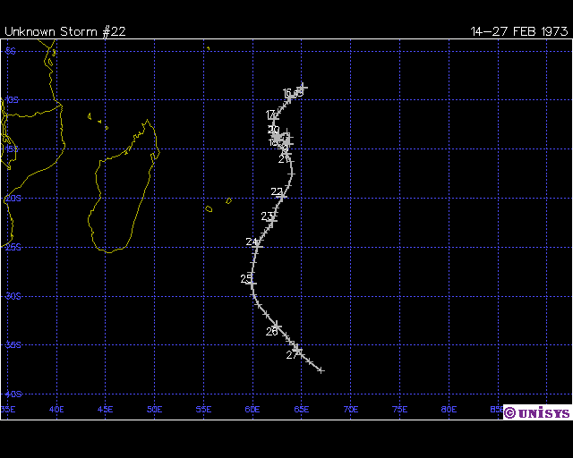 JESSY TRAJECTOIRE