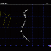 JESSY TRAJECTOIRE