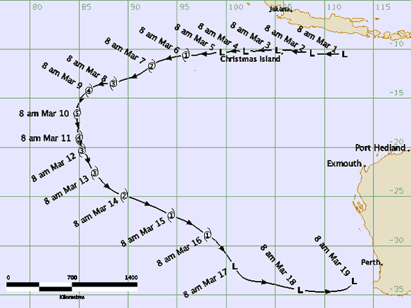 KIRSTY TRAJECTOIRE