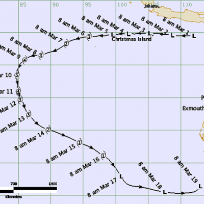 KIRSTY TRAJECTOIRE