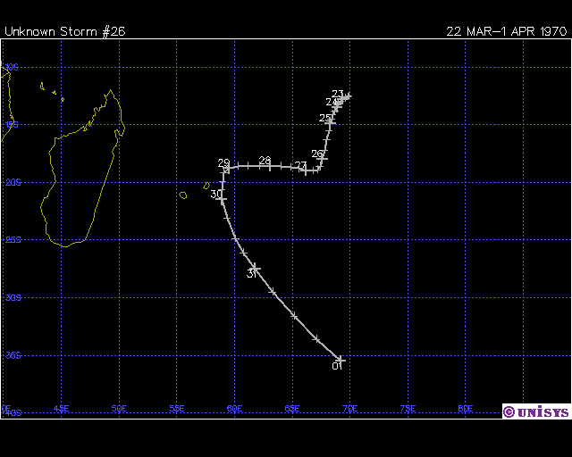 LOUISE TRAJECTOIRE