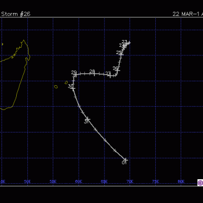 LOUISE TRAJECTOIRE