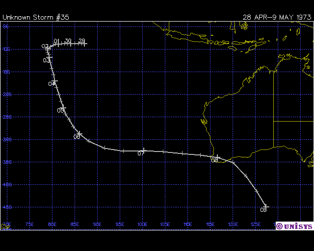 MARCELLE TRAJECTOIRE