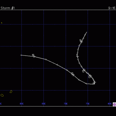 Trajectoire ODETTE