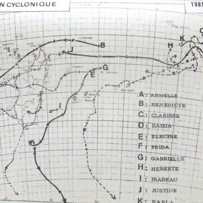 saison1981-1982