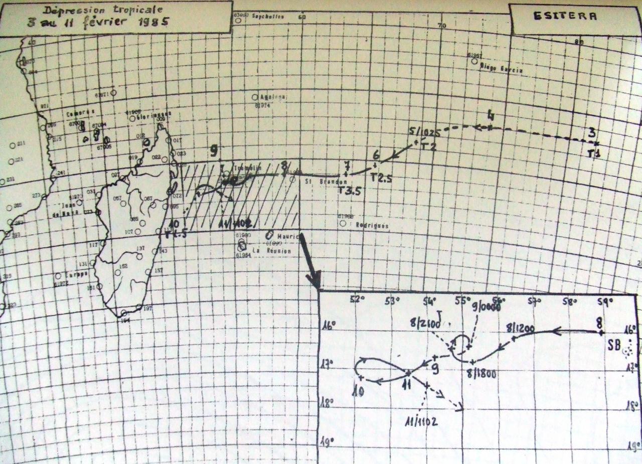 ESITERA TRAJECTOIRE