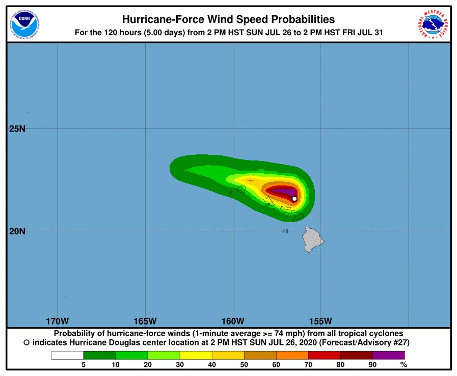 probabilité de condition cyclonique ouragan douglas