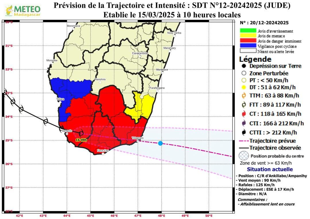 JUDE à Madagascar, alerte cyclonique en cours