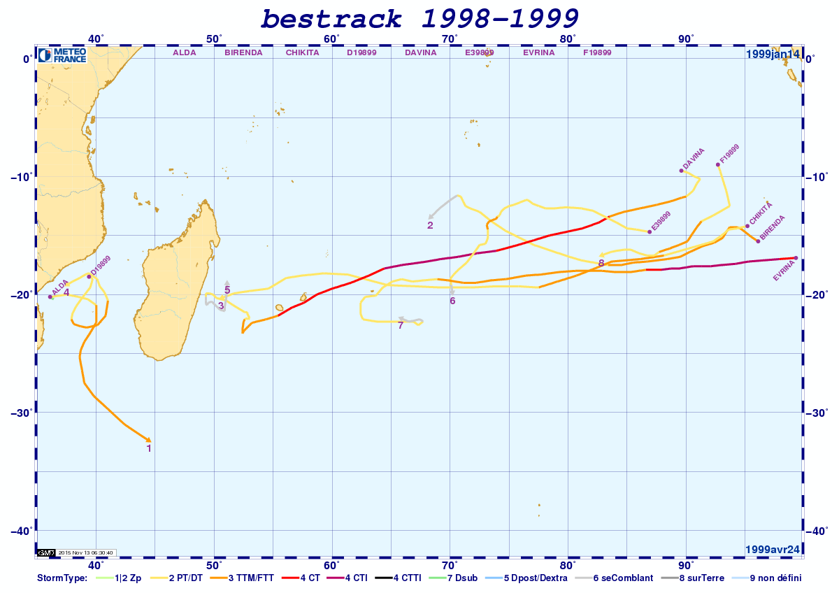 19981999 cyclone Davina