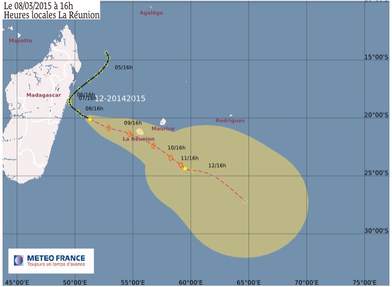 PREVISIONS METEO FRANCE