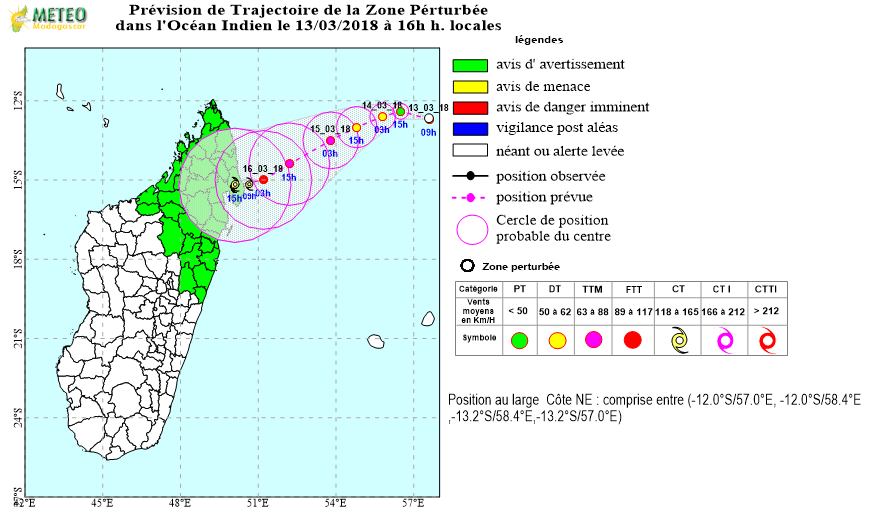 Futur ELIAKIM : Avis d'avertissement cyclonique à Madagascar