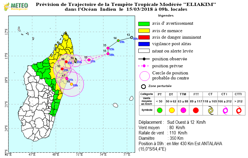 Tempête Tropicale ELIAKIM : Alerte cyclonique JAUNE à Madagascar