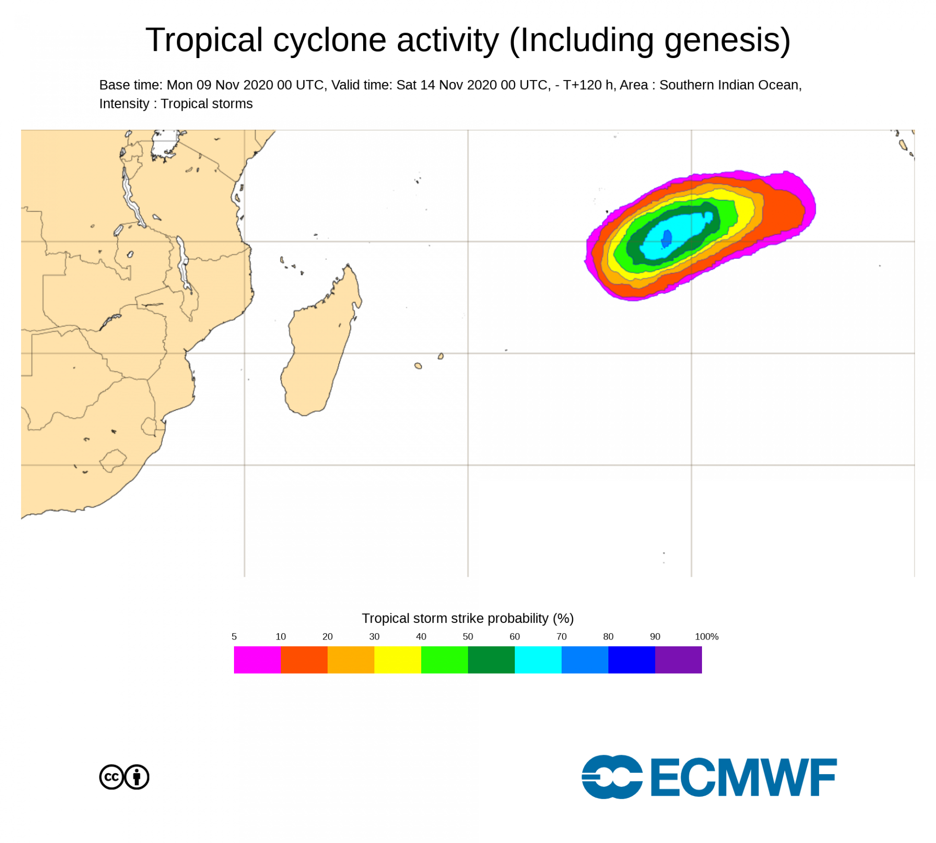 prévision cyclone ecmwf