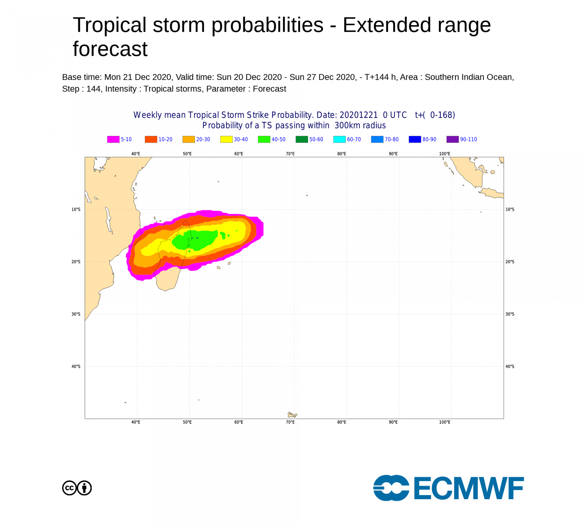 probabilite de tempete tropicale ocean indien sud ouest 22122020