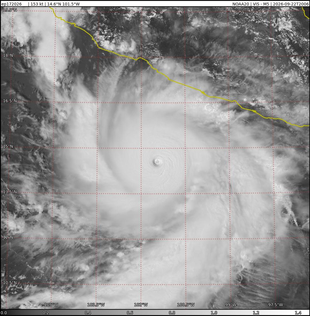 Ouragan majeur POLO : catégorie 5, rafales de 350 kmh et pression de 892 hPa