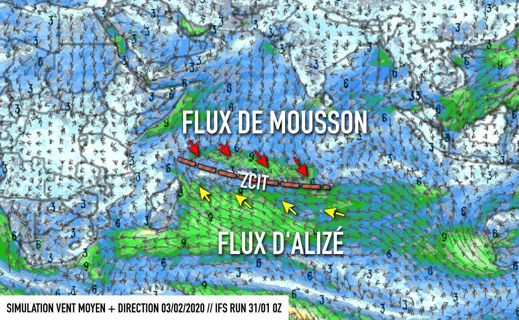 Alize mousson ocean indien IFS 31012020