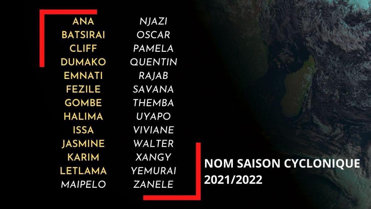 Les noms pour la saison cyclonique 2021/2022 du Sud-Ouest océan indien