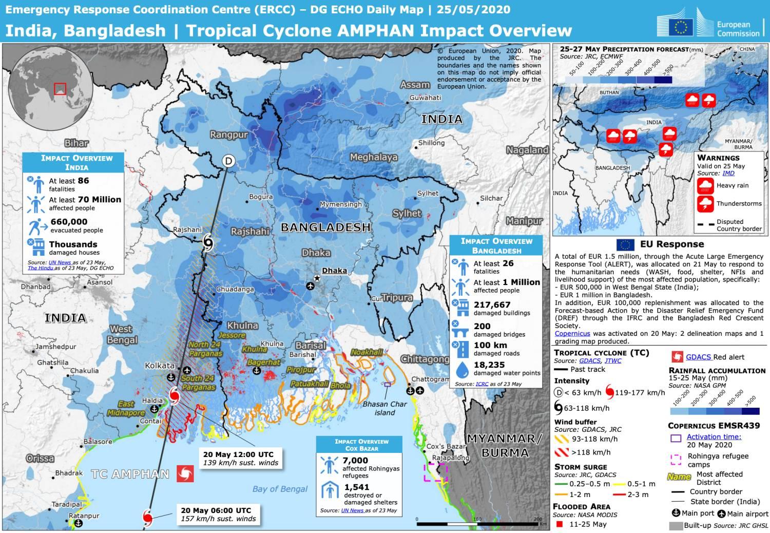 Bilan cyclone amphan inde bangladesh