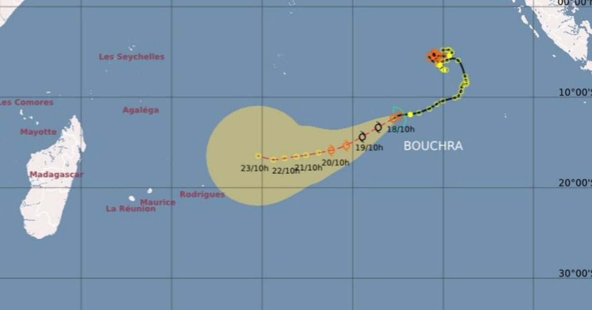 Trajectoire tempête BOUCHRA