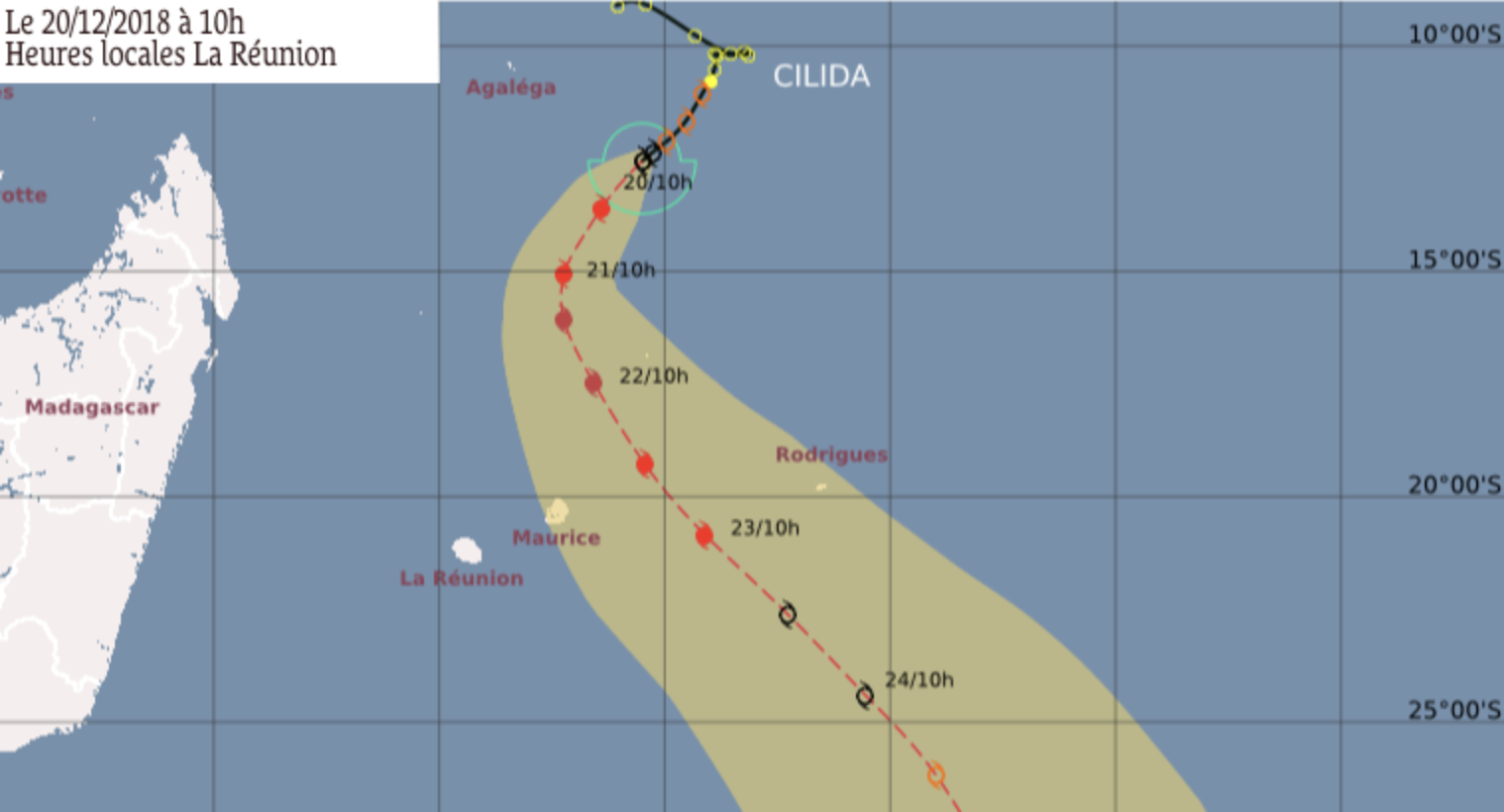 prévision trajectoire CILIDA