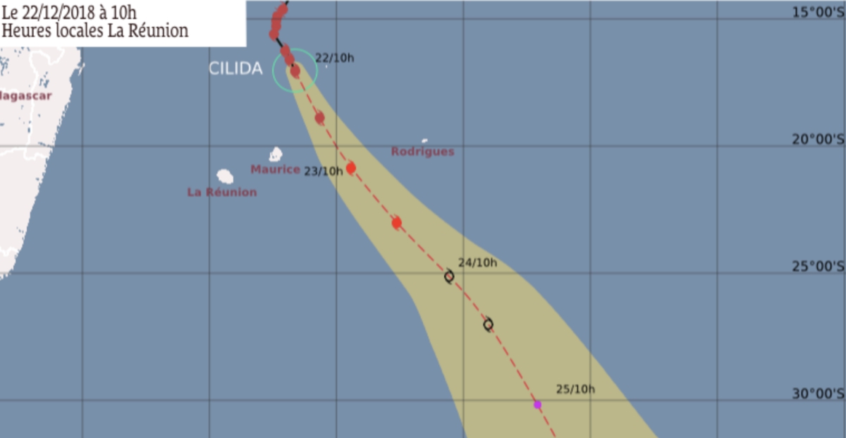 prévision trajectoire CILIDA