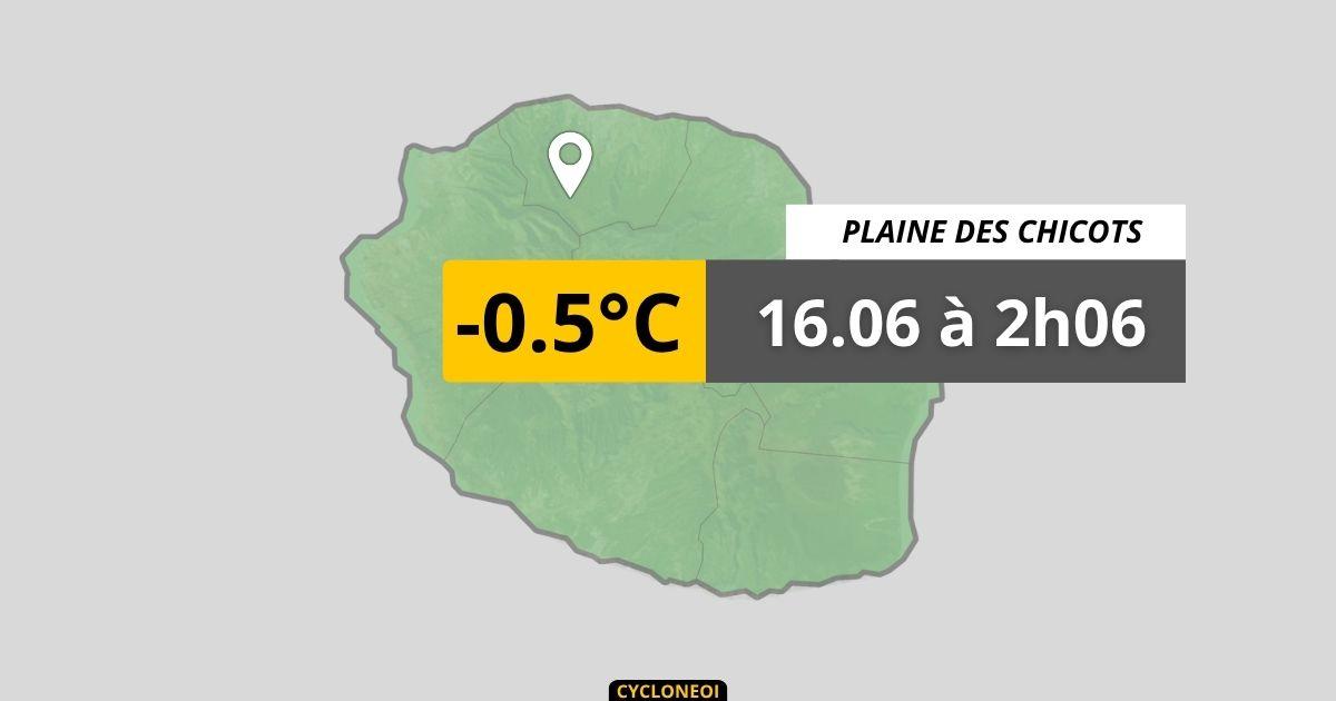 Coup de fraîcheur sur La Réunion : des températures proches de 0°C