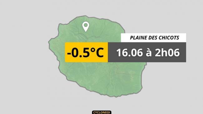 Coup de fraîcheur sur La Réunion : des températures proches de 0°C