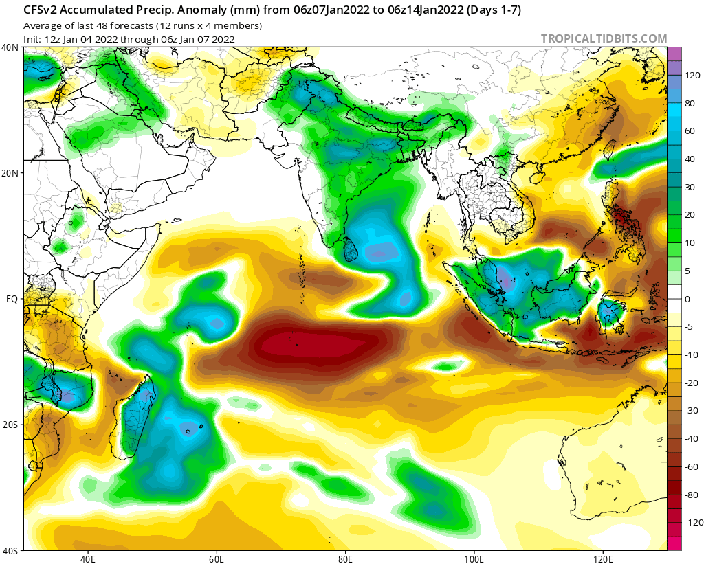 Cumul pluie 7j cfs