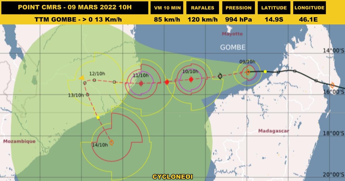 Cyclone gombe 09 03