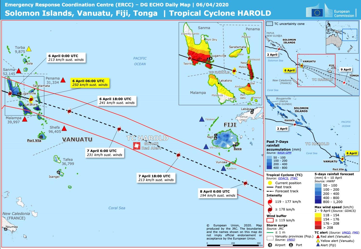 Cyclone harold au vanuatu
