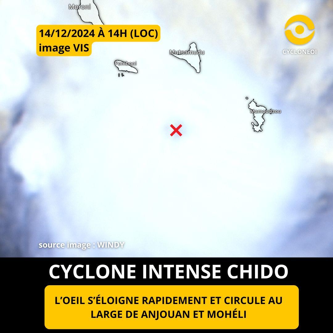 Cyclone intense CHIDO