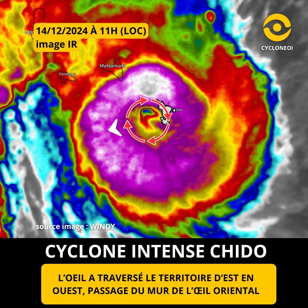 L'oeil du cyclone intense CHIDO a traversé Mayotte