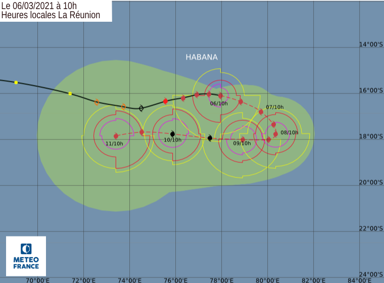 Cyclone intense habana