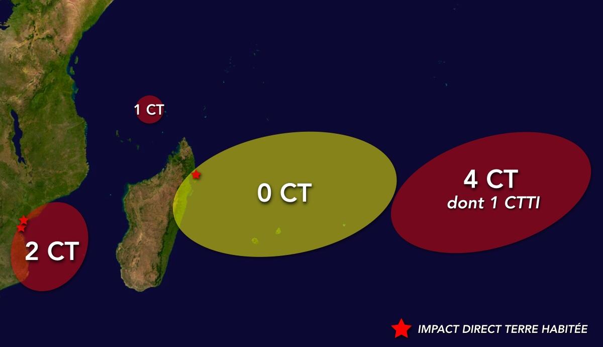 Cyclone saison 2020 2021 la reunion