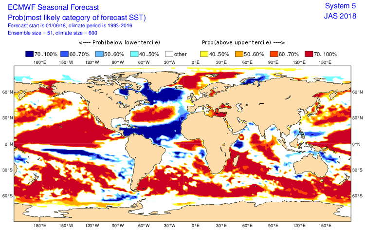 Ecmwf anomalie SST hiver 2018