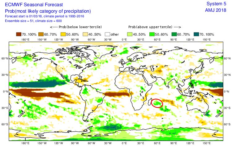 Anomalie précipitation période avril 2018 ©ecmwf