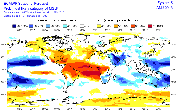 Anomalie champ de pression période avril 2018 ©ecmwf