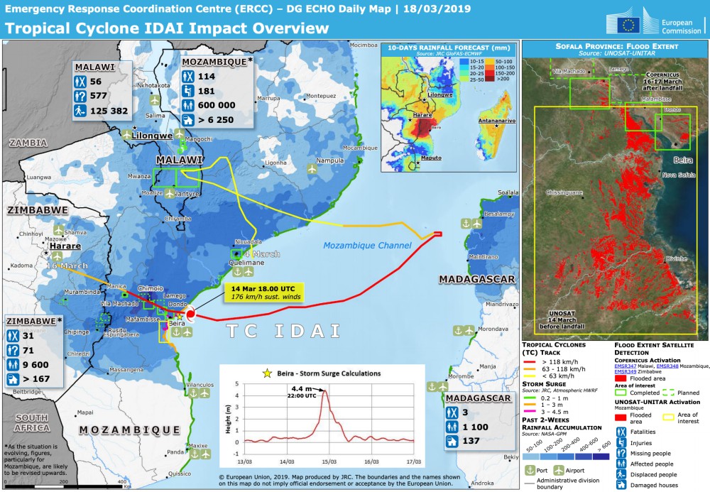 victime cyclone idai